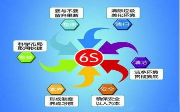 6s管理精益管理心得体会6篇