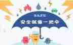 安全官心得体会范文优秀7篇