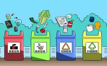 写保护环境的演讲稿400字5篇