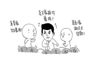 采购部工作总结和工作计划参考8篇