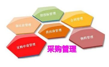 采购半年度工作总结与计划7篇