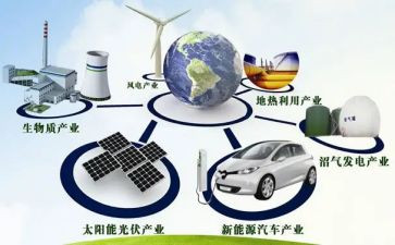 艾产业调研报告8篇