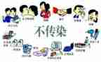 防艾滋病活动总结优秀6篇