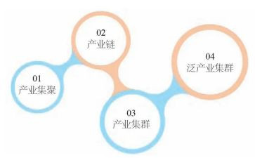 学习《社会主义发展史》心得体会7篇
