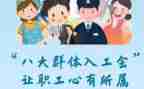 工会工作工作报告7篇