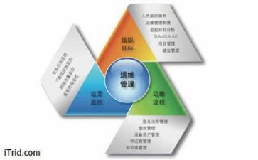 管理股工作计划8篇