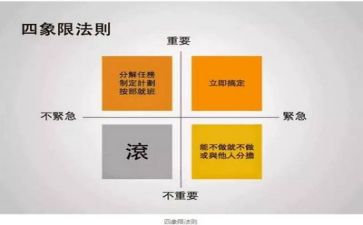 管理工作方案范文6篇