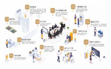 生产管理个人总结8篇
