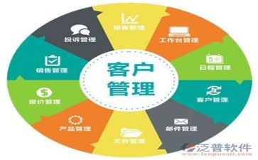 管理学与管理心得体会优质8篇