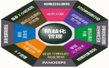管理工作总结和工作计划8篇