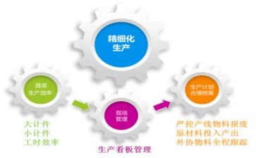 管理店的心得体会总结6篇