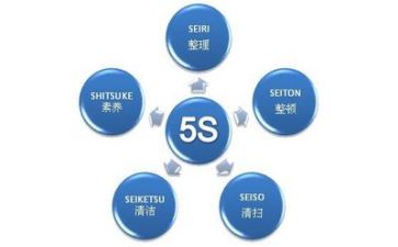 管理室工作总结最新5篇
