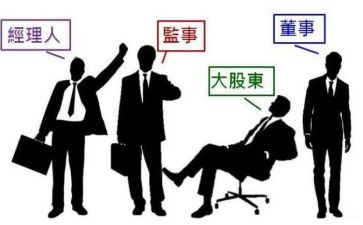 向股东借款合同7篇