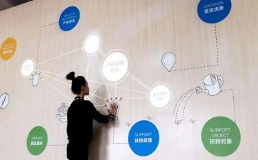互动教学心得体会5篇