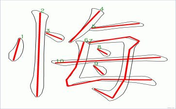 我后悔了作文推荐8篇