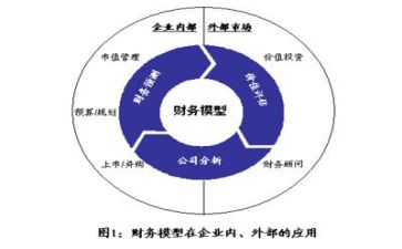 会计工作年度个人总结参考5篇