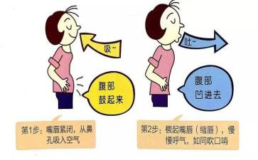 呼吸科工作总结范文6篇