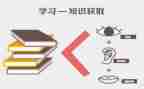 看幼儿教育心得体会8篇