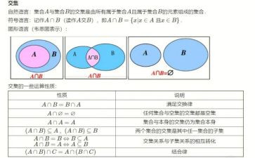 线的大集合教案反思8篇