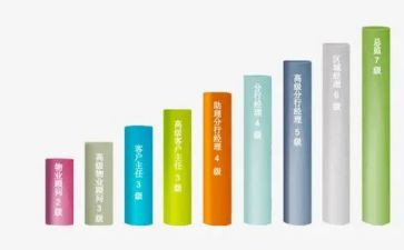 教师晋级中一述职报告推荐7篇