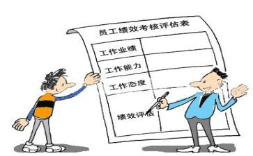 绩效方案范文8篇