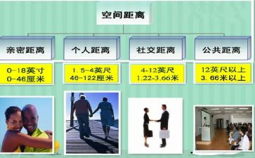 心的距离作文7篇