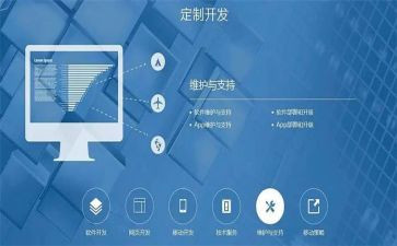 和开发商签的合同最新8篇