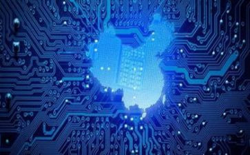 科技活动方案5篇