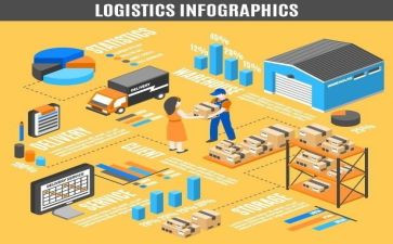 2024年库管工作总结范文7篇