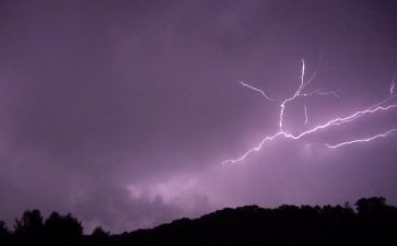 防雷电安全教育班会教案8篇