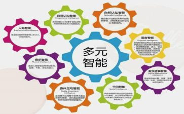 中国社会理论心得体会7篇