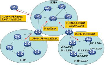 思想理论心得体会6篇