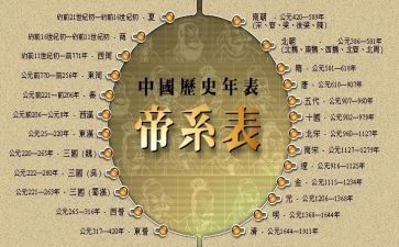 历史教师的年度述职报告8篇