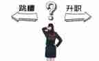 离职报告申请书范文8篇