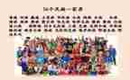 民族团结的心得体会5篇