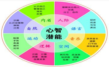 潜能演讲稿6篇