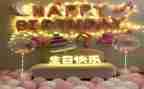 公司生日会方案策划7篇