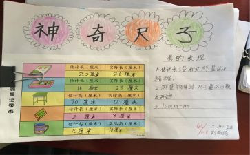 身体的尺心得体会8篇