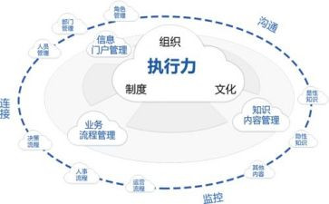 市管领导干部述职报告6篇