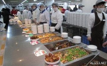 食堂报告调查报告8篇