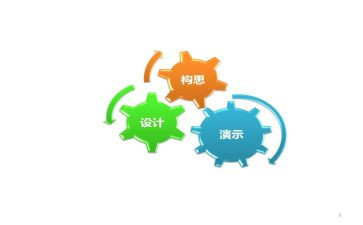 入党积极及分子思想汇报通用7篇
