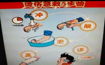 烫伤作文8篇
