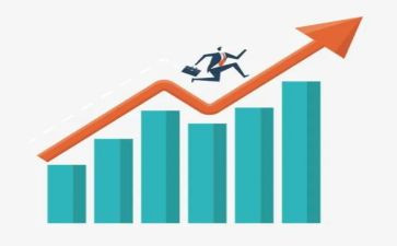 提升7中能力心得体会8篇