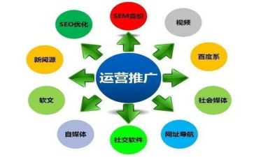 推广普通话活动周活动总结7篇