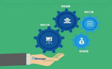 项目资金自查报告6篇