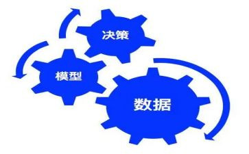 机关效能工作总结5篇