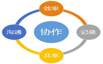 家校协同教育的观后感8篇
