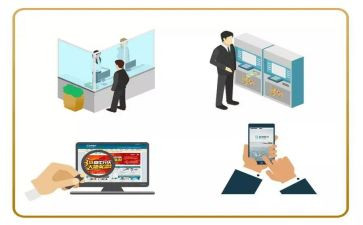 支行自查报告5篇