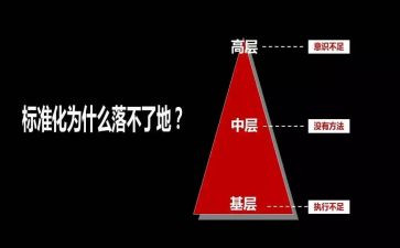 中层年终总结最新8篇