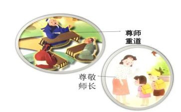 尊师事迹材料5篇